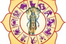 Курс лекций Продвинутые техники ведической астрологии
