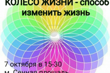 Трансформационная игра колесо жизни  в Санкт-Петербурге