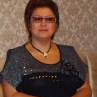 Людмила Викторовна Малкина